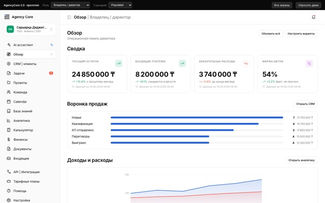 Владелец / директор