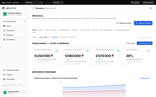Заявки на оплату